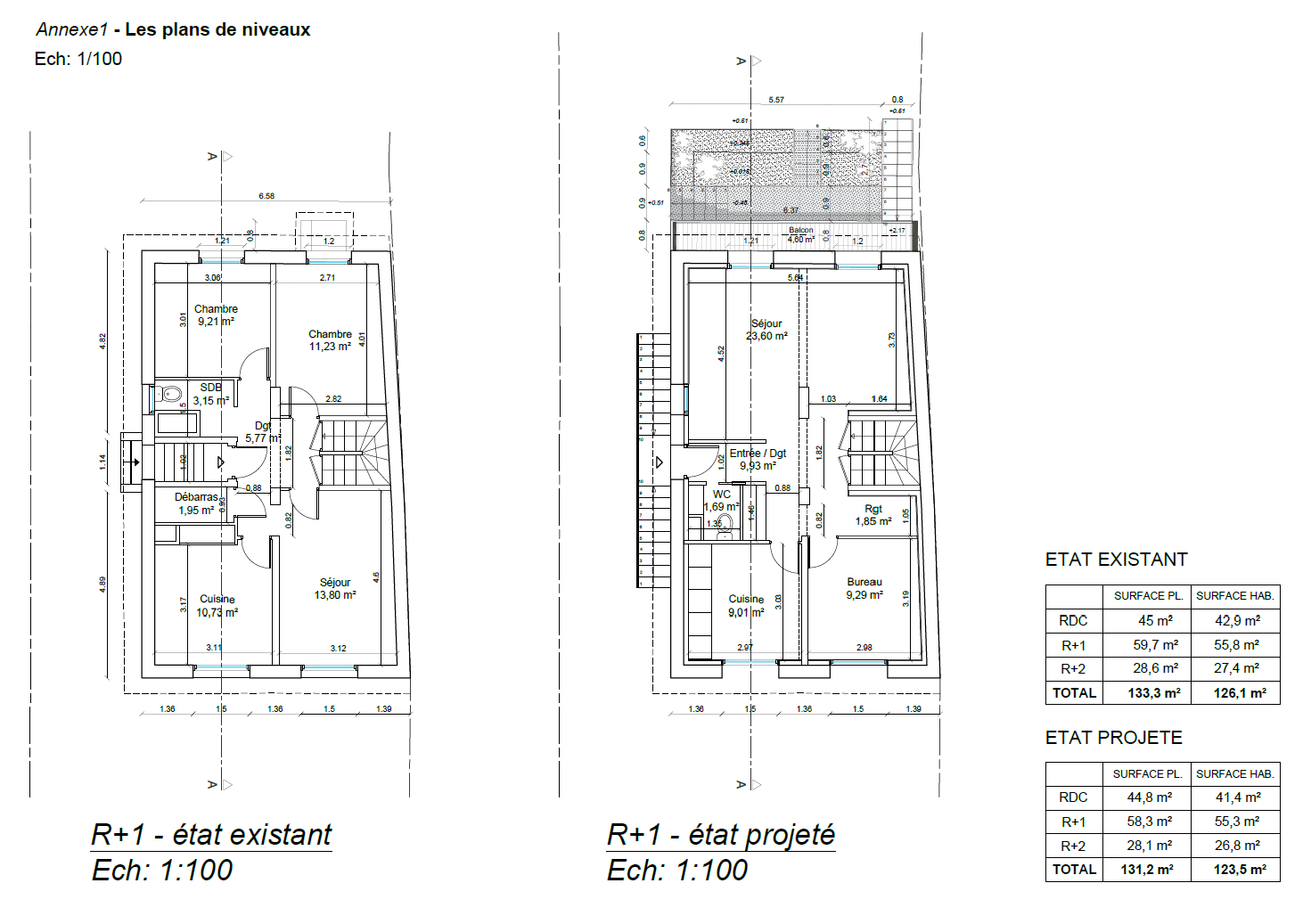 Flaubert - VILLEJUIF