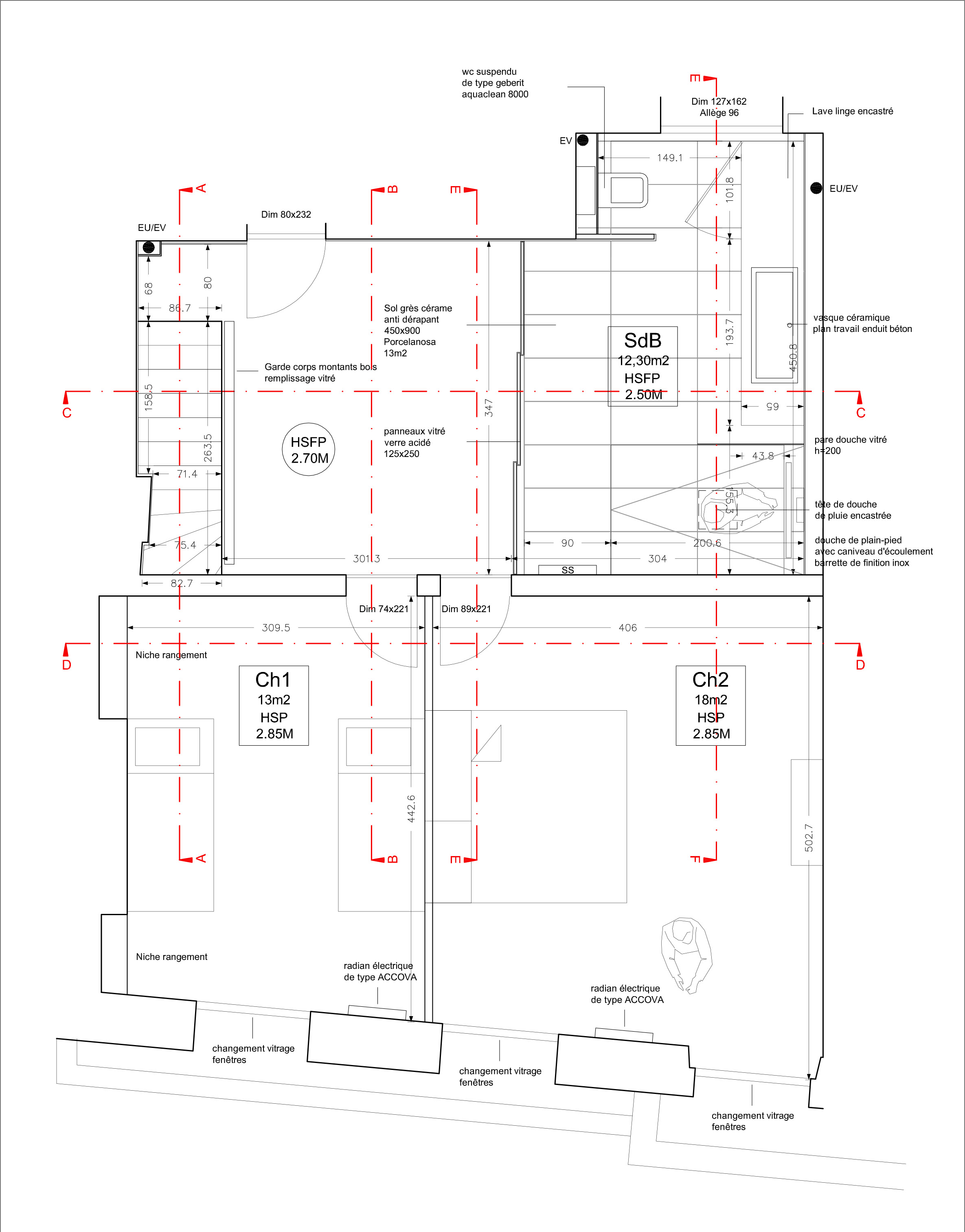 Flandres - PARIS XIX